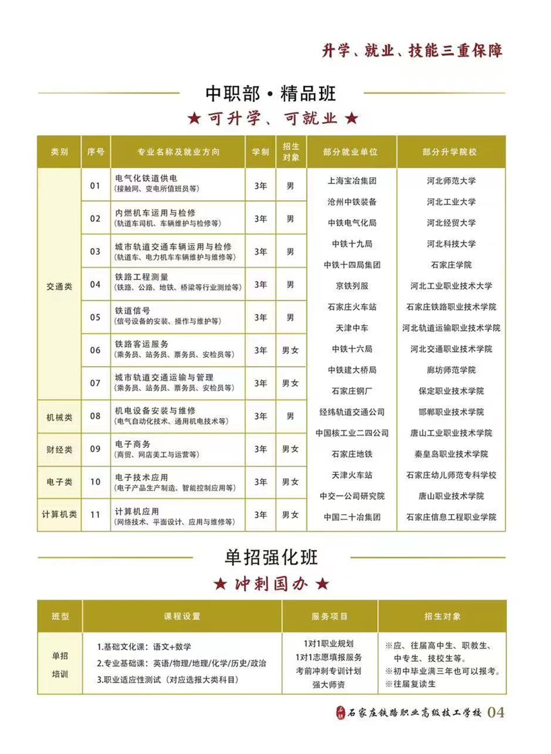 石家庄铁路职业高级技工学校招生专业